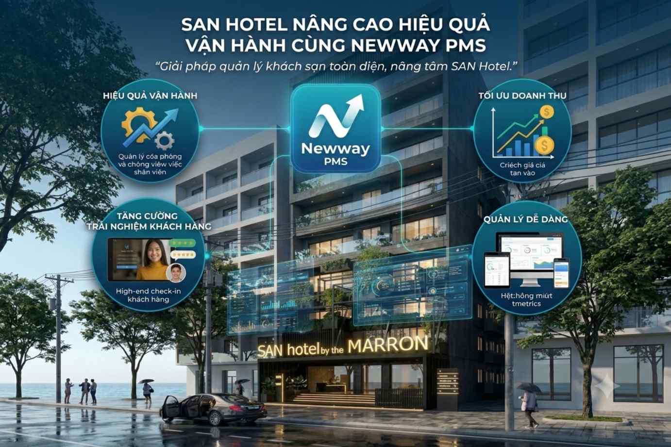 San Hotel lựa chọn Newway PMS – Nâng tầm quản lý vận hành khách sạn